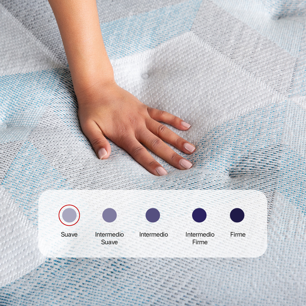 3 - Colchón Erica Soft PT.webp