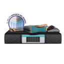 4 - Colchón Beautyrest Black Firm.webp