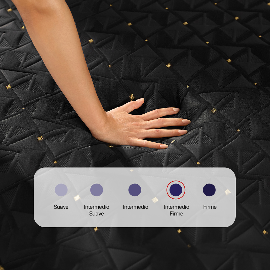 3 - Colchón Beautyrest Black Medium Firm Memory Top_.webp